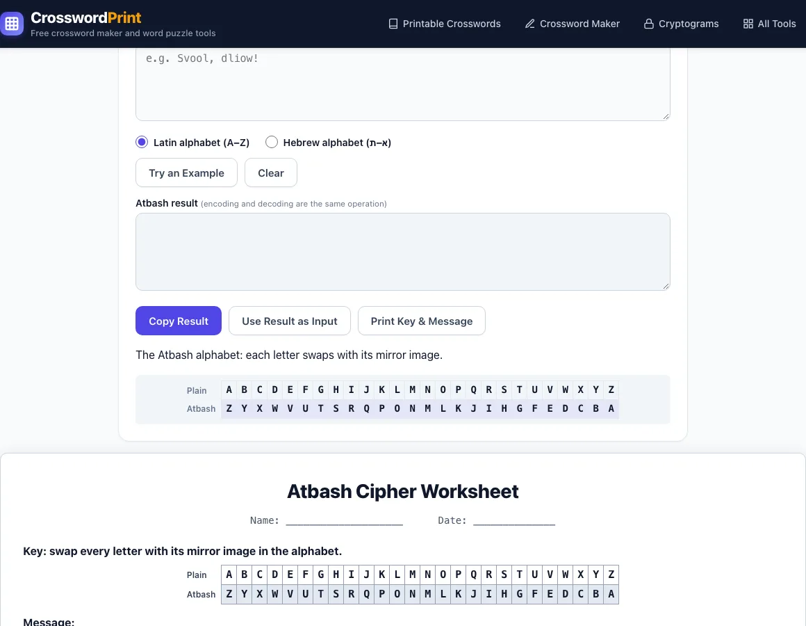 Atbash cipher example