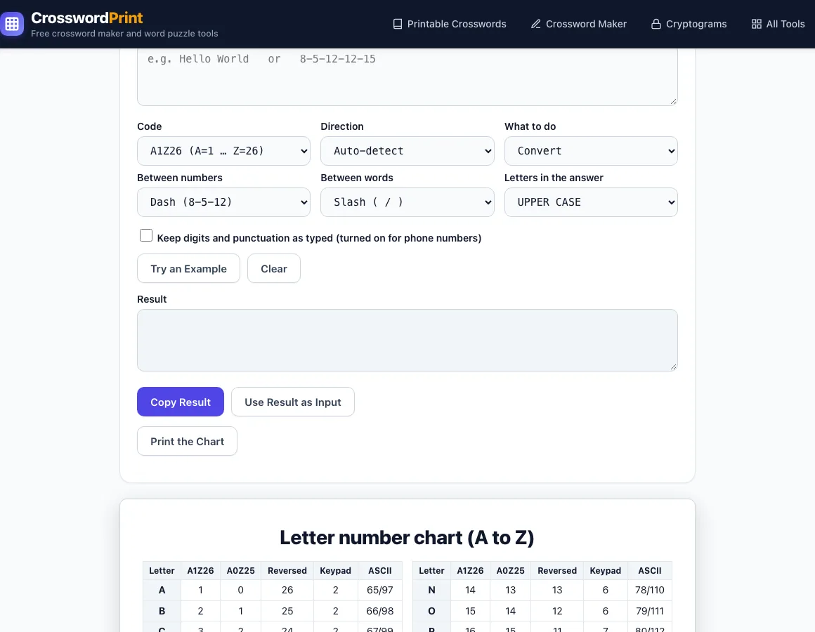 Letter into number example
